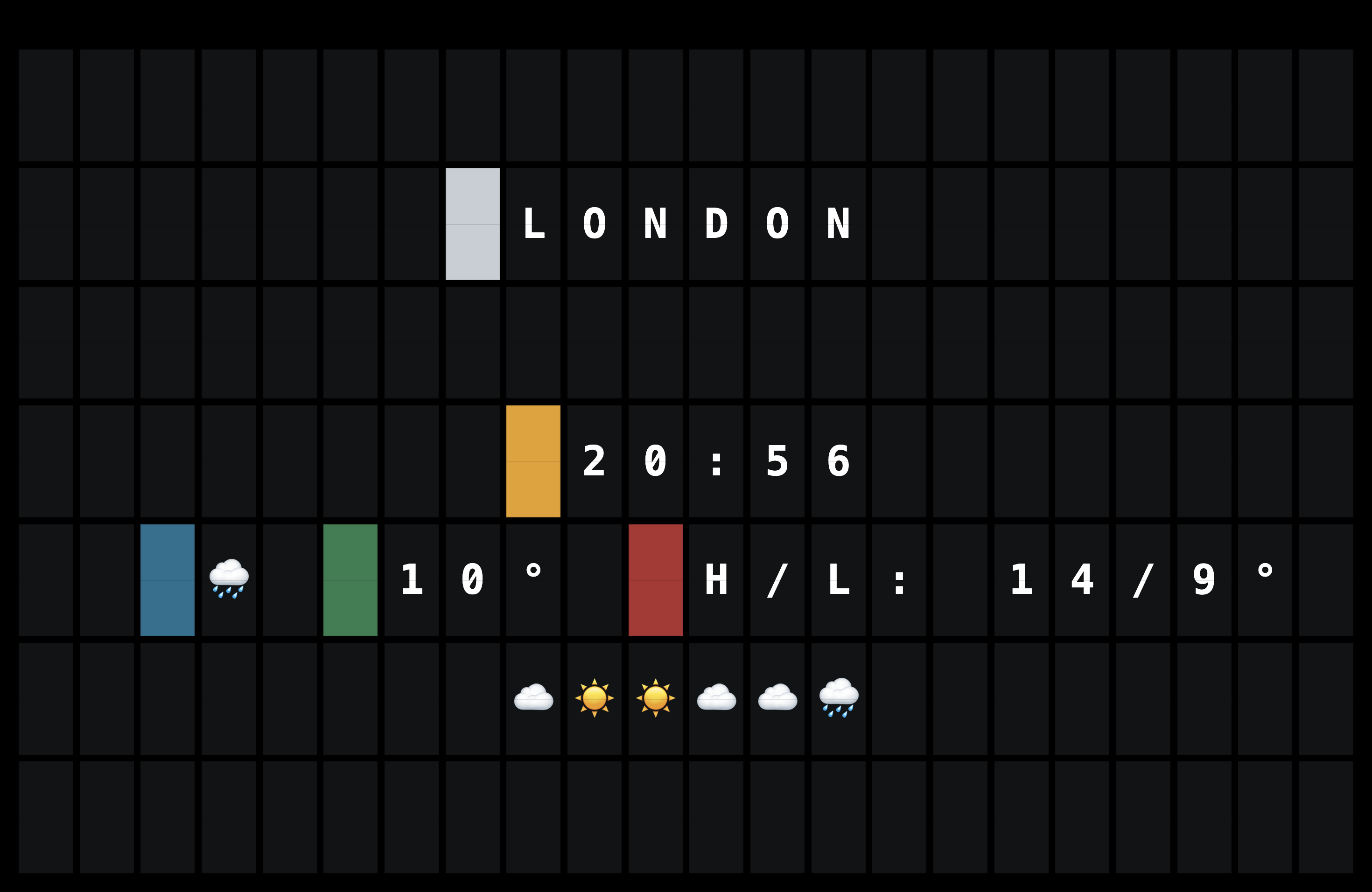 Weather forecast board