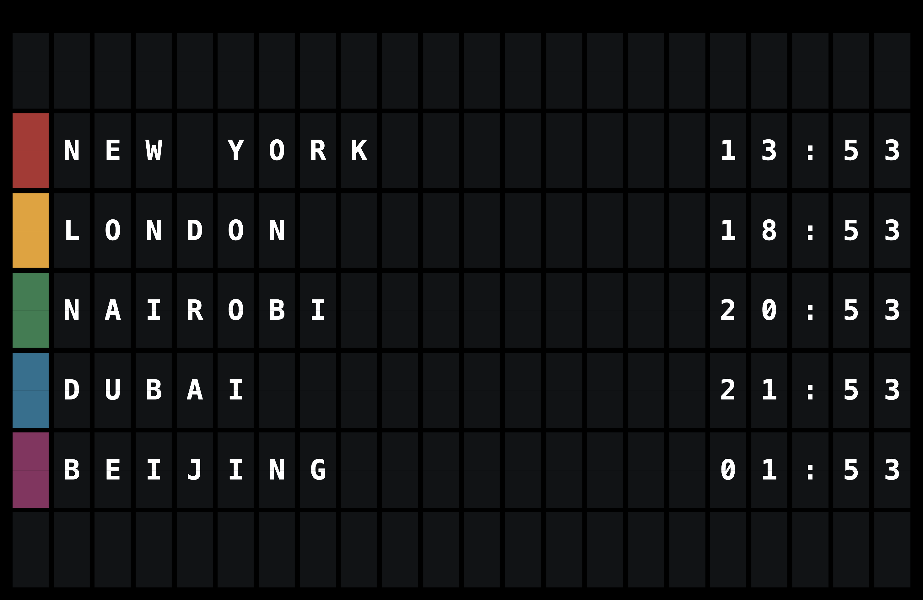 World clock board